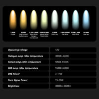 Headlight Headlamp Compatible With Bmw 3 Series F30 2012-2018 Upgraded Projector Lens Led Headlight Headlamp F30 Led Headlight For Helogen