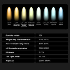 Headlight Headlamp Compatible With Bmw 3 Series F30 2012-2018 Upgraded Projector Lens Led Headlight Headlamp F30 Led Headlight For Helogen