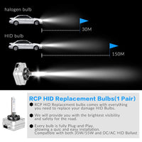 Headlight Bulbs D1R 6000k (Pack of 1)