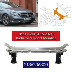 Radiator Support Member 2136206300 Compatible With MERCEDES BENZ W213 (2016-2024)