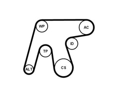 Multi Rib Belt Kit 6PK1642K3 Compatible With MERCEDES-BENZ C-CLASS (W205) GLC (X253) (CONTINENTAL)