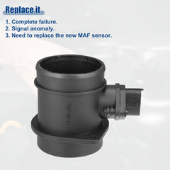 ACROPIX Mass Air Flow Sensor 31342362 31342414 8670115 8670398 944514 9445148 Compatible With Volvo S80