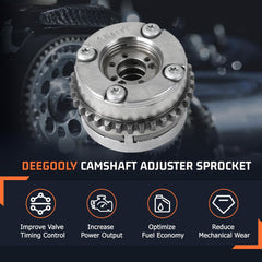 Intake Left Camshaft Adjuster Actuator A2760501547 Compatible With MERCEDES BENZ