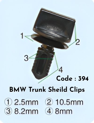 Trunk Sheild Cips (Set of 10) Code:394 Compatible With BMW