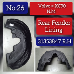 Rear Right Fender Liner 31353847 Compatible With VOLVO XC90 N.M Tag-FEV-26