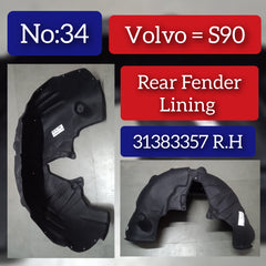 Rear Right Fender Liner 31383357 Compatible With VOLVO S90 Tag-FEV-34