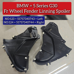 Front Right Wheel Fender Spoiler 51757340744 Compatible With BMW 5 Series G30 Tag No.124