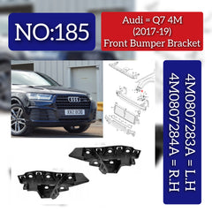 Front Bumper Bracket Right 4M0807284A & Left 4M0807283A Compatible With Audi Q7 4M (2017-19)