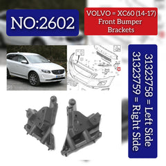 Front Bumper Bracket Left 31323758 Right 31323759 Compatible With Volvo XC60 (2014-2017) Tag No.2602