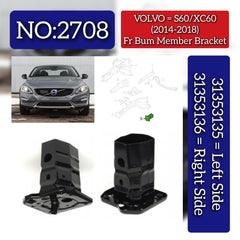 Front Bumper Member Bracket Left 31353135 & Right 31353136 Compatible With VOLVO S60/XC60 (2014-2018) Tag No.2708