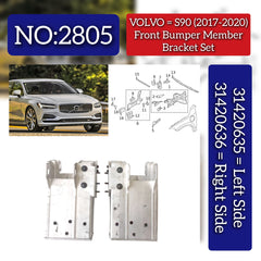 Front Bumper Member Bracket Left 31420635 Right 31420636 Compatible With VOLVO S90 2017-2020 Tag No.2805