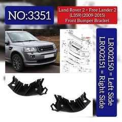 Front Bumper Bracket Right LR002151 & Left LR002150 Compatible With Land Rover 2/ Free Lander 2 - L359 (2009-2015) Tag No.3351