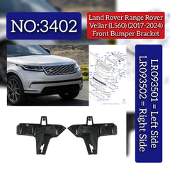 Front Bumper Bracket Right LR093502 & Left LR093501 Compatible With Land Rover Range Rover Velar - L560 (2017-2024) Tag No.3402