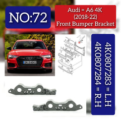 Front Bumper Bracket Right 4K0807284 & Left 4K0807283 Compatible With Audi A6 4K (2018-2022) No:- 72