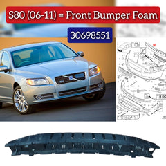Front Bumper Foam 30698551 30796012 Compatible With VOLVO S80 (2006-2011)