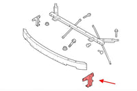 Front Bumper Bracket Left 31416223 Right 31416224 Compatible With VOLVO S90 2017-2020 Tag No.2804