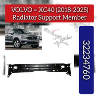 Radiator Support Member 32234760 & 32297098 Compatible With VOLVO XC40 (2018-2025)