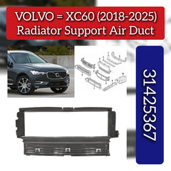 Radiator Support Air Duct 31425367 Compatible With VOLVO XC60 (2018-2025)