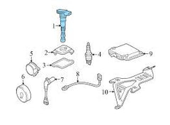 Ignition Coil 077905115AA Compatible With AUDI & VW