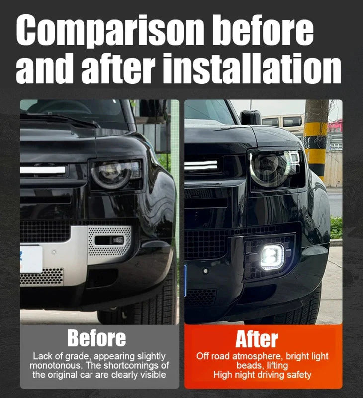 LED Fog Lamp Cover Set Compatible With Land Rover Defender L663 (2020-2024)