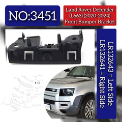Front Bumper Bracket Left LR132643 & Right LR132641 Compatible With Land Rover Defender (L663) (2020-2024) Tag No.3451