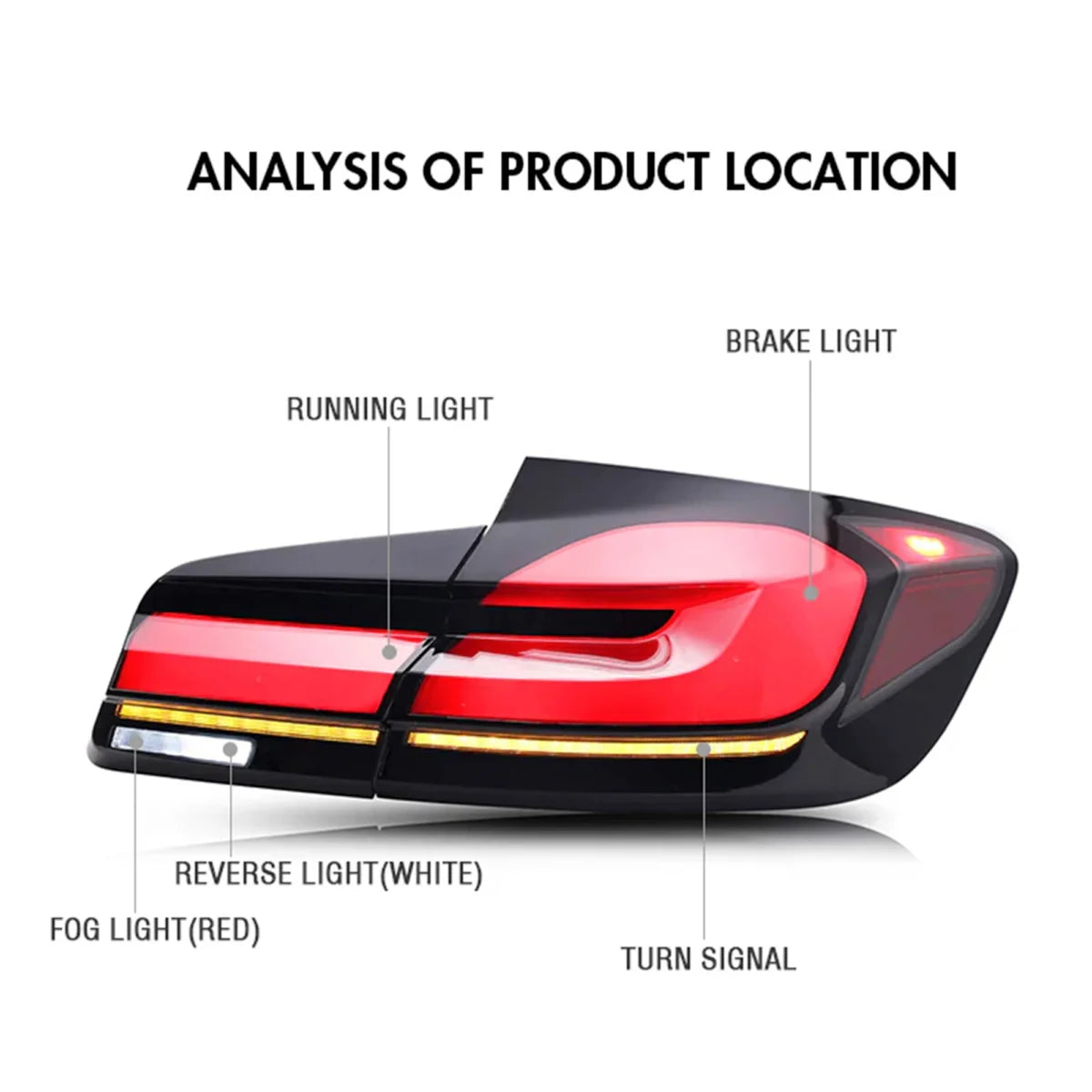 Upgrade Complete Tail Light Assy Set ( Upgrade Normal To G30 Latest Style) Plug And Play No Need To Change Bumper Compatible With BMW F10 (2011-17) Tag No.1