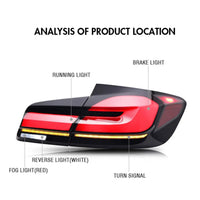 Upgrade Complete Tail Light Assy Set ( Upgrade Normal To G30 Latest Style) Plug And Play No Need To Change Bumper Compatible With BMW F10 (2011-17) Tag No.1