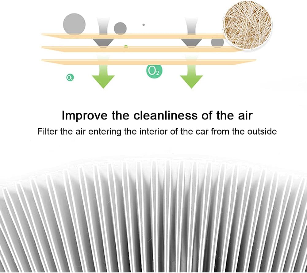 Cabin Filter C2P2410 & LAK364 Compatible With JAGUAR F-TYPE Convertible (X152), F-TYPE Coupe (X152) Tag.335