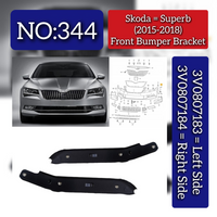 Front Bumper Bracket Set Left 3V0807183 & Right 3V0807184 Compatible With Skoda Superb (2015-2018) Tag No.344