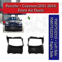 Air Duck Set Left 95857532110 & Right 95857532210 Compatible With Porsche Cayenne (2011-2014)