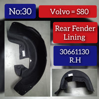 Rear Right  Fender Liner 30661130 Compatible With VOLVO S80 Tag-FEV-30