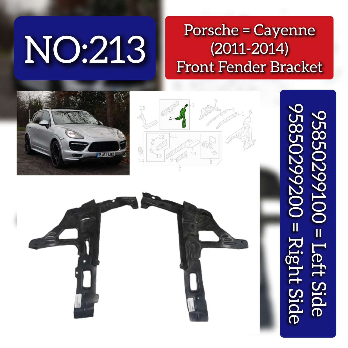Fender Bracket Set Left 95850299100 GRV & Right 95850299200 GRV Compatible With Porsche Cayenne (2011-2014) Tag No.213