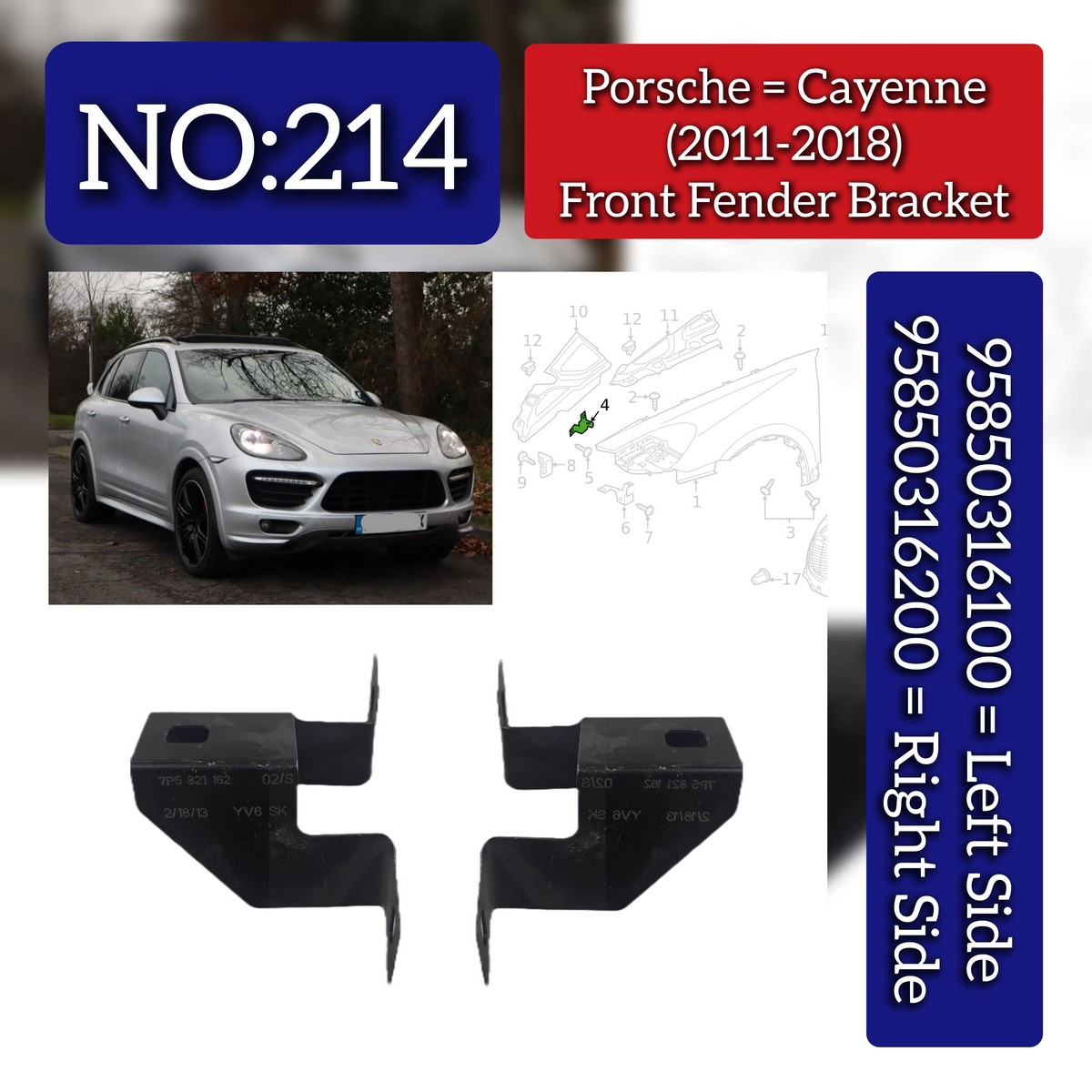 Front Fender Bracket Set Left 95850316100 GRV & Right 95850316200 GRV Compatible With Porsche Cayenne (2011-2018) Tag No.214