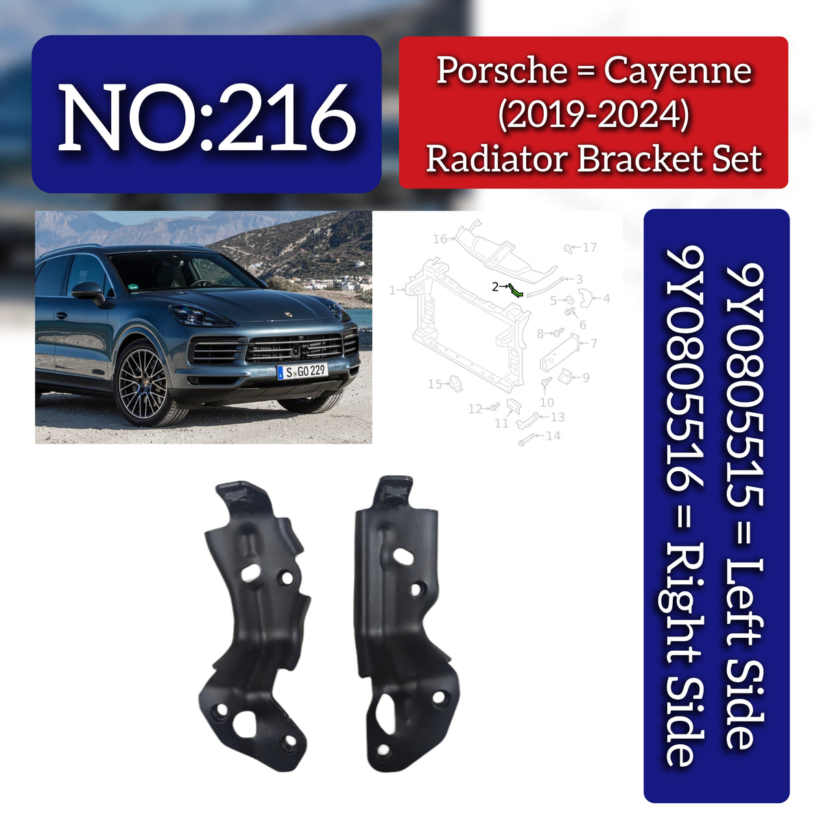 Radiator Bracket Set Left 9Y0805515 & Right 9Y0805516 Compatible With Porsche Cayenne (2019-2024) Tag No.216