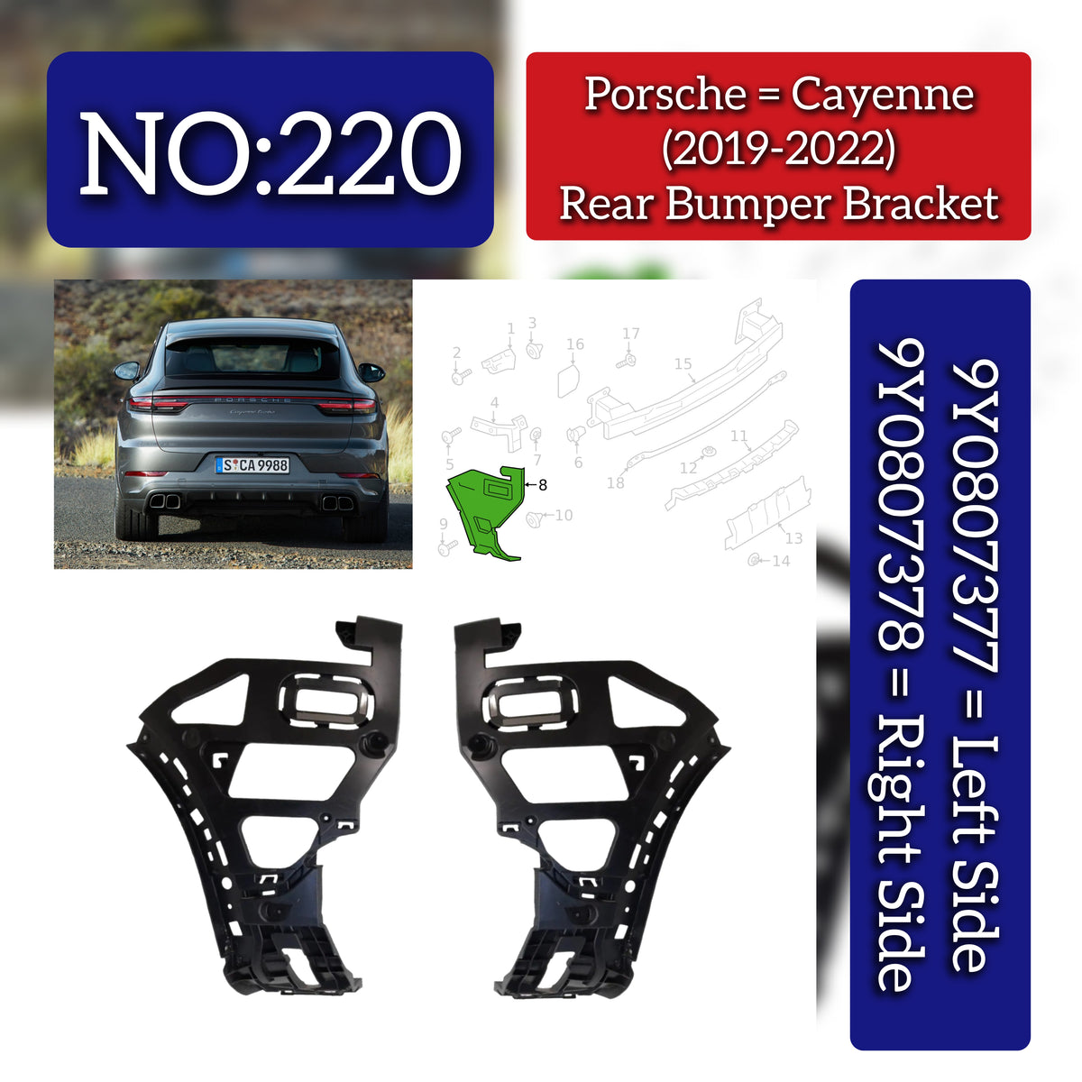 Rear Bumper Bracket Set Right 9Y0807378 & Left 9Y0807377 Compatible With Porsche Cayenne (2018-2020) Tag No.220