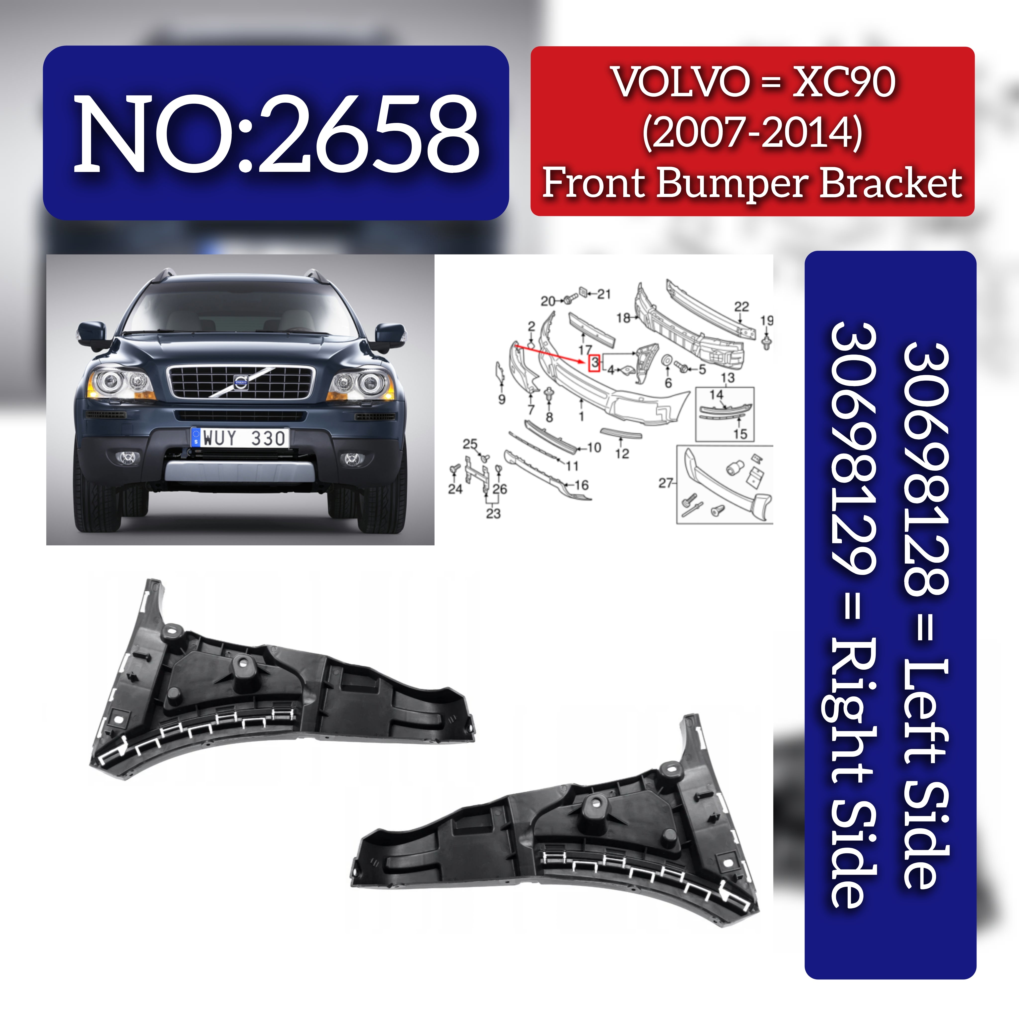 Front Bumper Bracket Left 30698128 & Right 30698129 Compatible With VOLVO XC90 (2007-2014) Tag No.2658