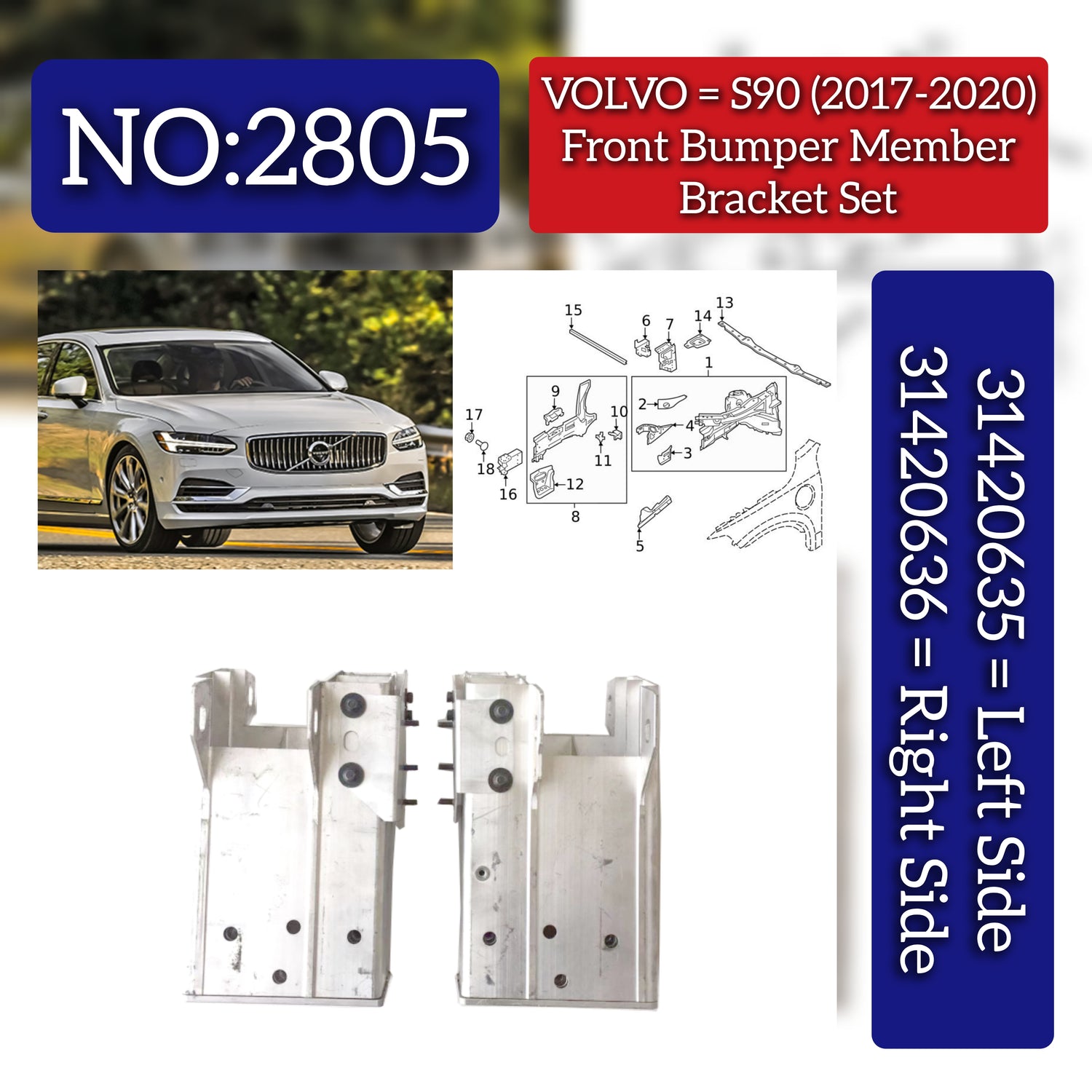Front Bumper Member Bracket Left 31420635 Right 31420636 Compatible With VOLVO S90 2017-2020 Tag No.2805