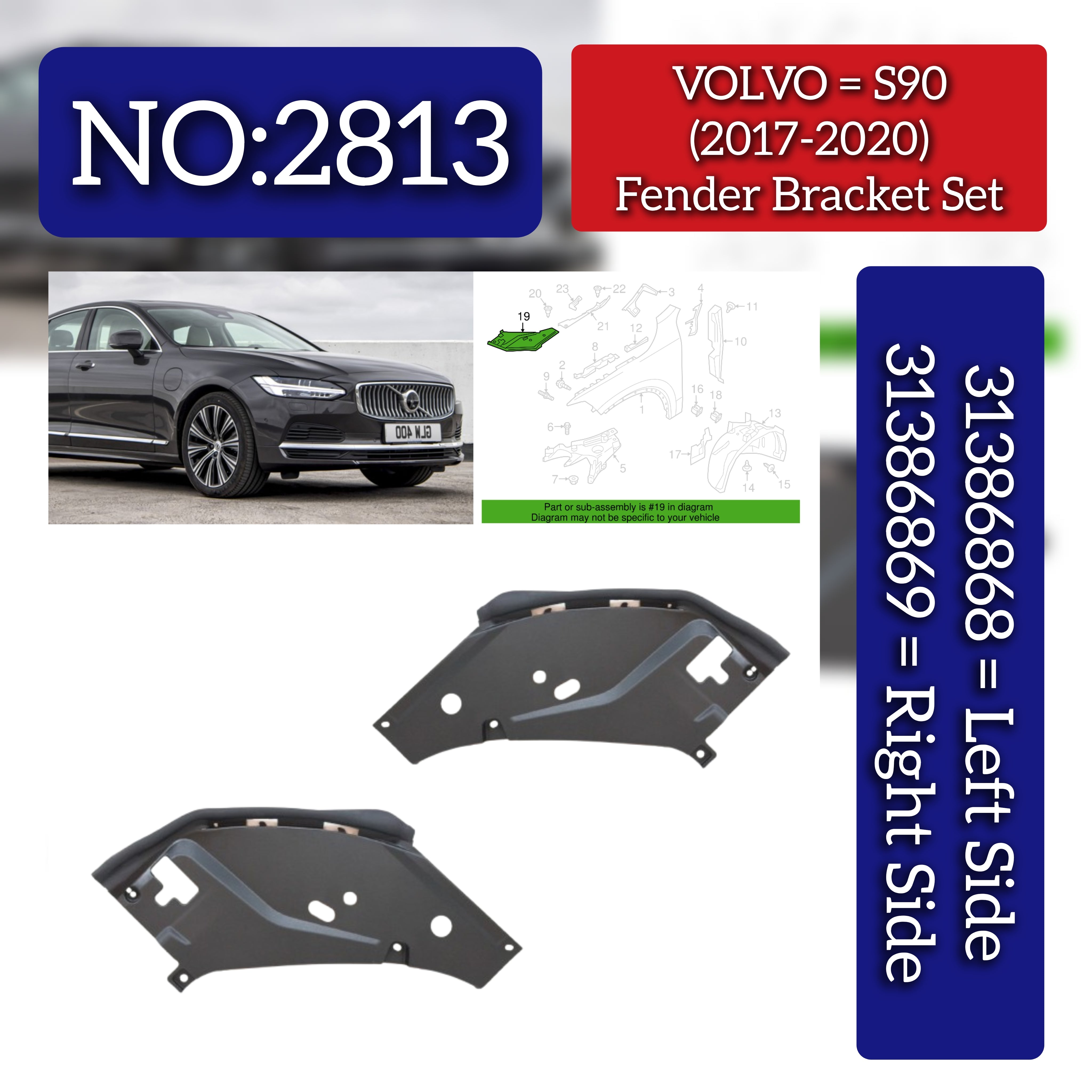 Fender Bracket Set Left 31386868 & Right 31386869 Compatible With VOLVO S90 (2017-2020) Tag No.2813