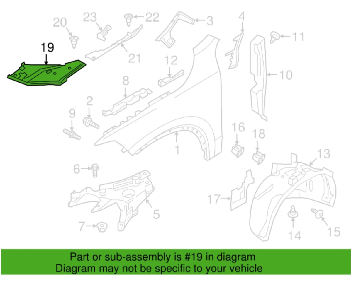 Fender Bracket Set Left 31386868 & Right 31386869 Compatible With VOLVO S90 (2017-2020) Tag No.2813