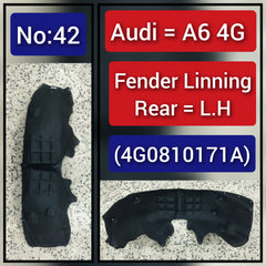 Front Left fender Liner 4G0810171A 4G0810172A Compatible With AUDI A6 4G