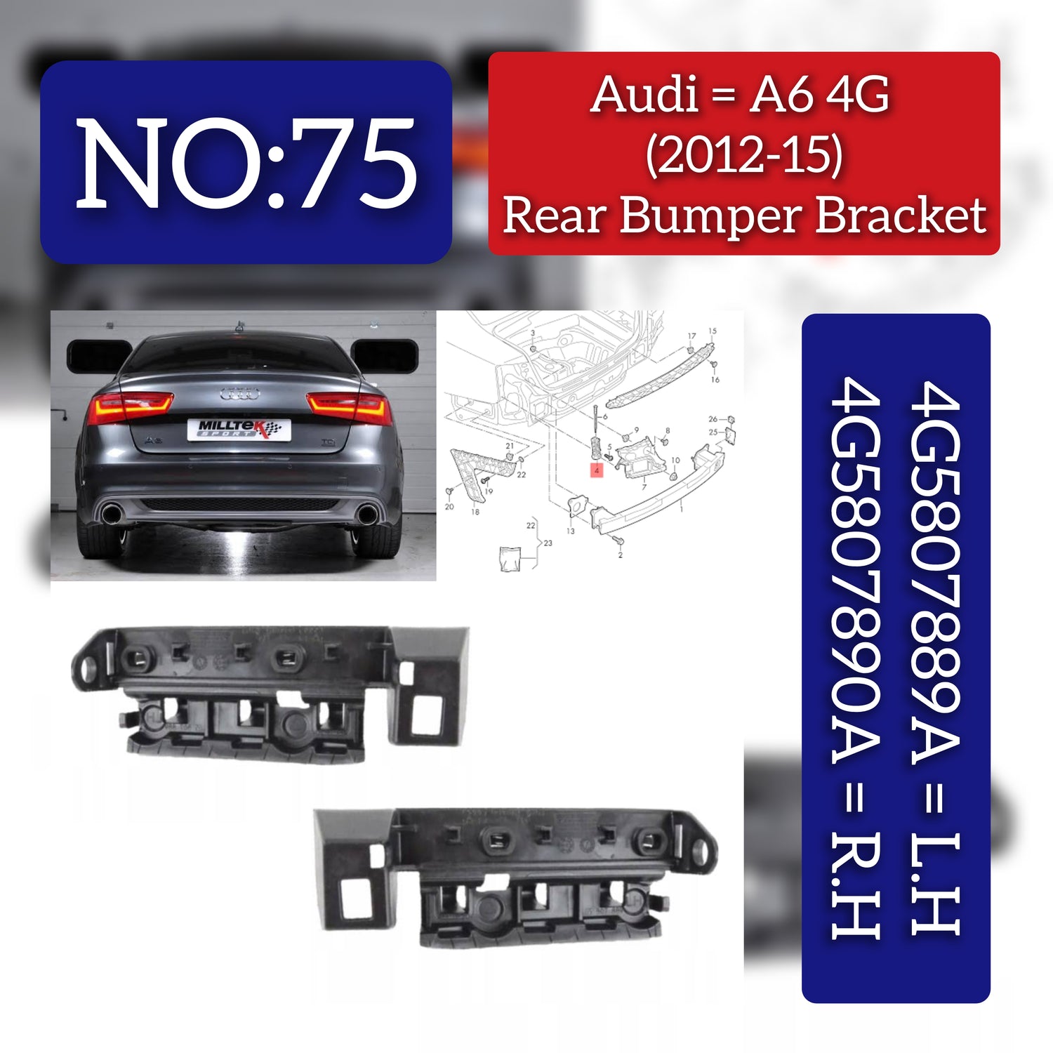 Rear Bumper Bracket Headlight Left 4G5807889 4G5807889A Right 4G5807890 4G5807890A Compatible With Audi A6 4G (2012-2015) Tag No.75