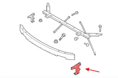 Front Bumper Bracket Left 31416223 Right 31416224 Compatible With VOLVO S90 2017-2020 Tag No.2804