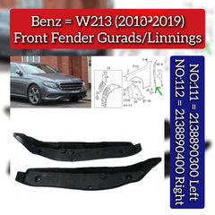 Front Wheel Left & Right Fender Lining 2138890300 2138890400 Compatible With Mercedes Benz W213 (2016-19) Tag No.111