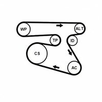 Multi Rib Belt Kit 5PK1960K1 Compatible With MERCEDES-BENZ C-CLASS (W205) CLS (C257) E-CLASS (W213) GLC (X253) GLE (V167) V-CLASS (W447) | VALENTE (CONTINENTAL)